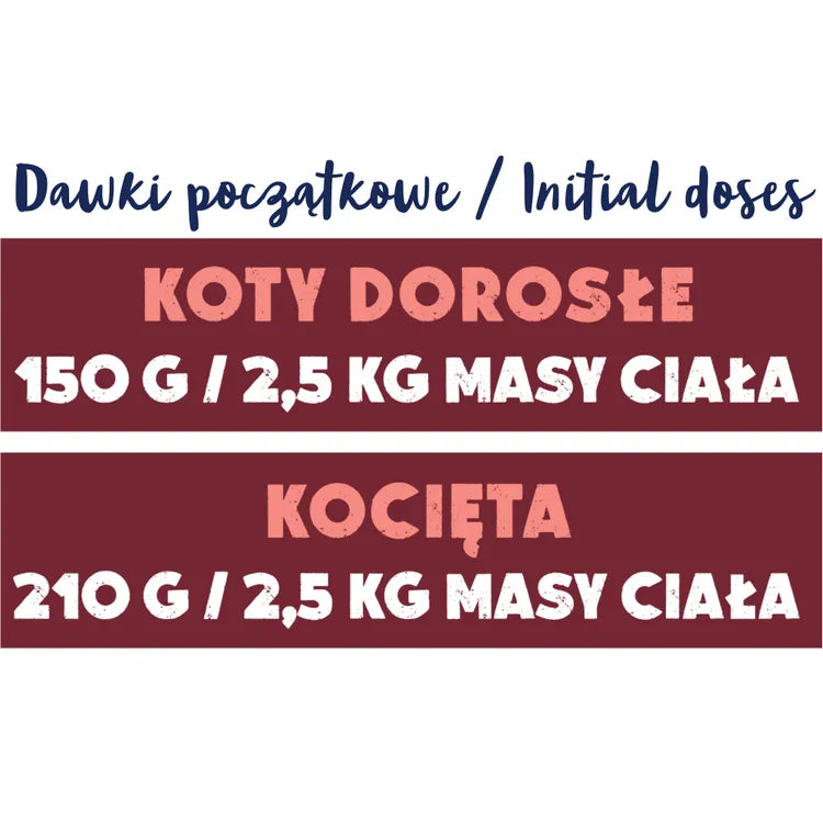 Mokra karma dla Kota kaczka 6x100g Monoproteina